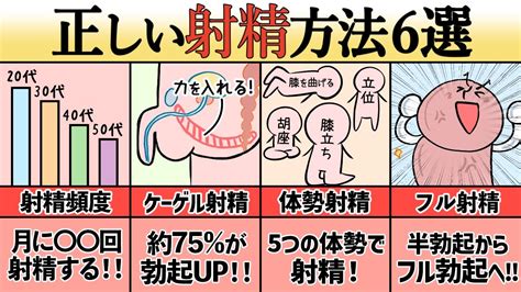 精子 気持ちいい|射精する瞬間の感覚10個と男性の射精後の心理・気持。